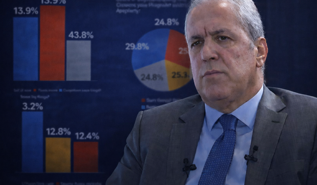 Şamil Tayyar’ın paylaştığı anket gündem oldu: CHP için kritik senaryo ortaya çıktı