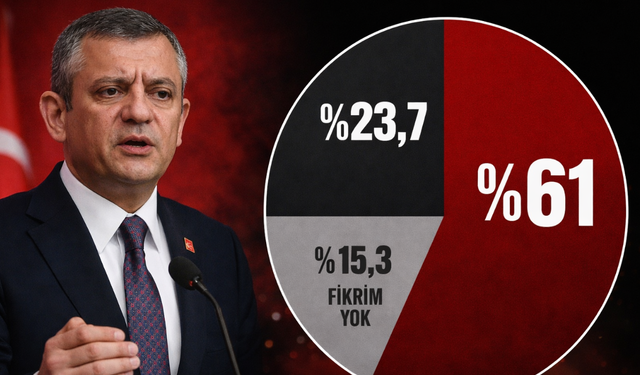 Özgür Özel’in açıkladığı anket ortaya çıktı: Yüzde 61 ‘siyasi operasyon’ dedi