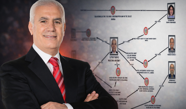 Soruşturma gizliyse bu şema nereden çıktı? Bozbey dosyasında tartışma