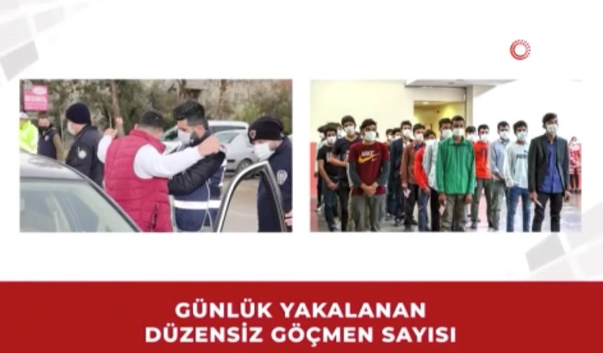 Düzensiz göçle mücadele verileri paylaşıldı