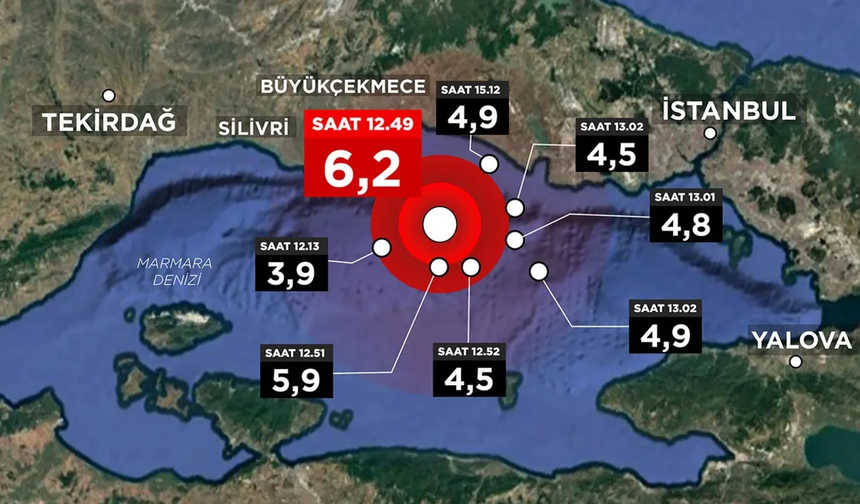 İşte İstanbul'un deprem riski en yüksek ilçeleri