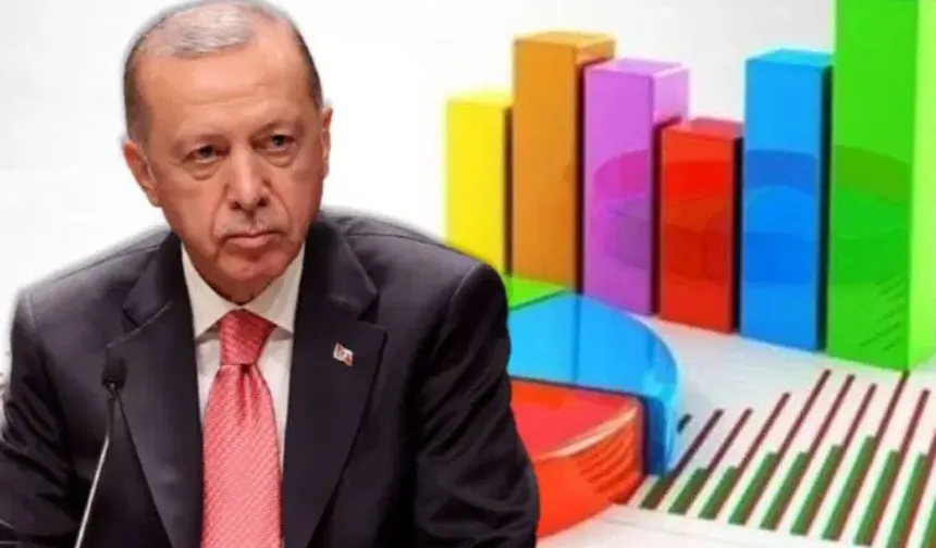AK Parti’den iddialı anket çıkışı: 'Oy oranımız 2023 seviyesine çıktı'