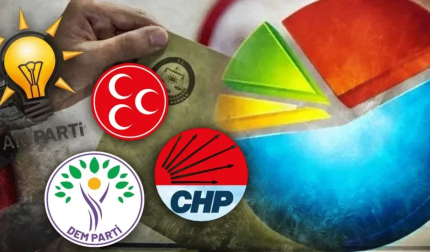 Siyasi kulisler karıştı: Ankara’dan gelen anket olay oldu