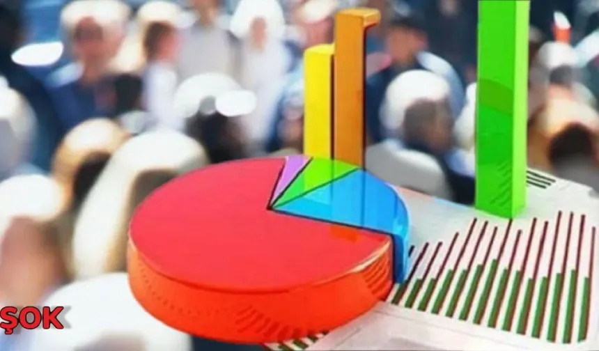 Seçim bu Pazar olsa kıyamet kopardı: Tablo ilk kez böyle değişti!
