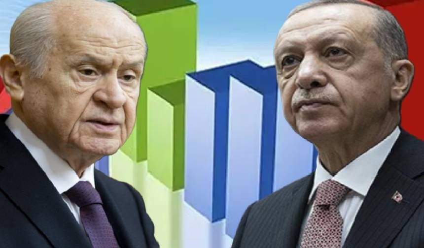 MHP, Cumhurbaşkanı Erdoğan'ı kara kara düşündürüyor: Çıkış arayışında