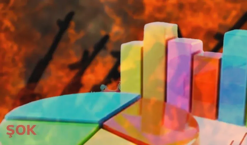 Terörsüz Türkiye anketi gündem oldu: O oran herkesi şaşırttı