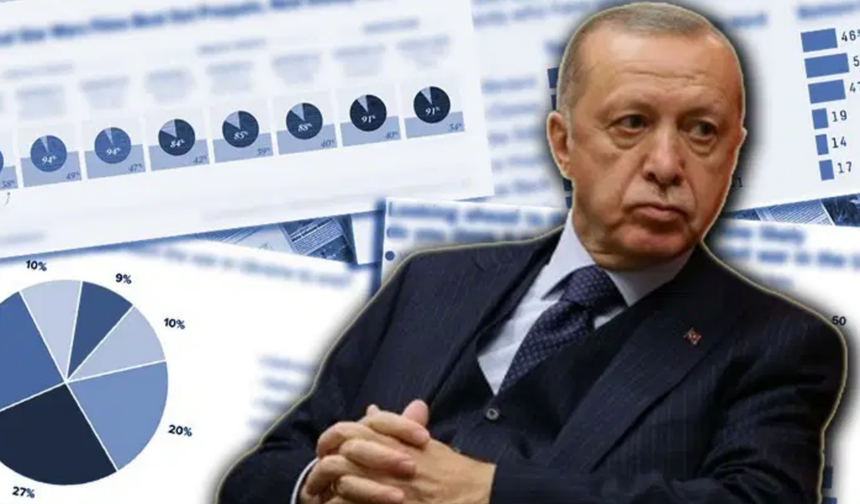 AK Parti'den gündemi sarsacak anket açıklaması! 'Daha iyi bir noktadayız'