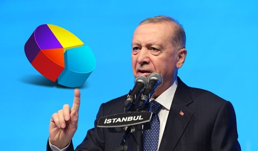 Erdoğan’ın seçim senaryosu ortaya çıktı: Kaybedeceğini anlarsa…