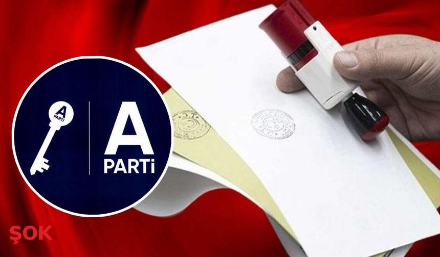 Anahtar Parti yüzde 6,4 çıktı, tartışma başladı! Anket şirketi konuştu