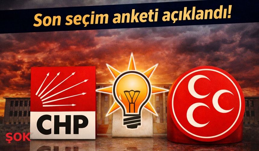 Son seçim anketi açıklandı: CHP birinci parti, MHP baraj altında
