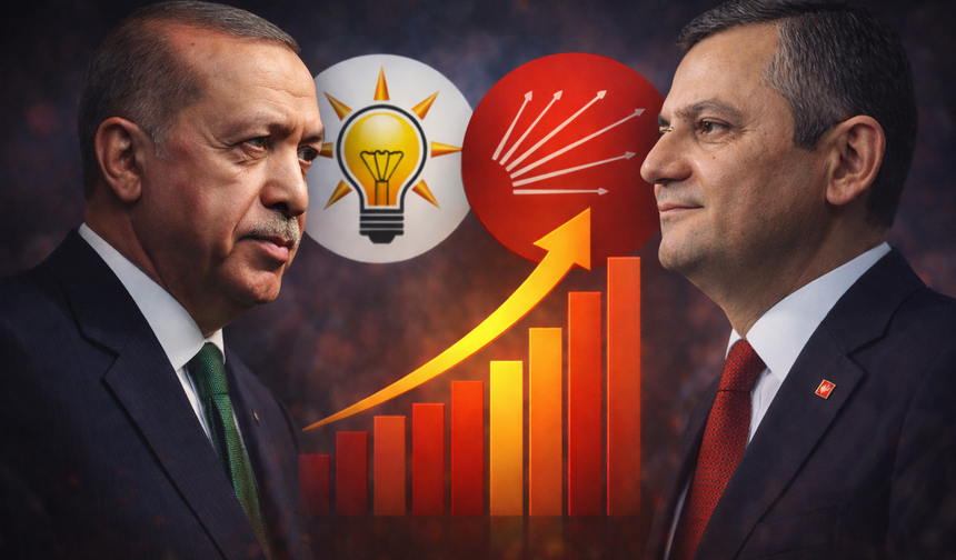 Son anket ortalığı karıştırdı! CHP AK Parti’yi geçti ama... Fark dikkat çekti!