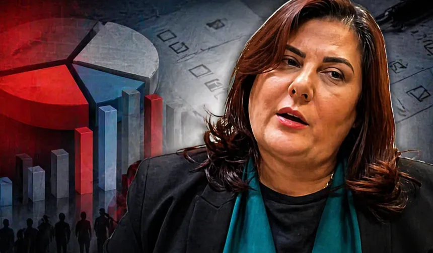 Özlem Çerçioğlu 'topuklayabilir'... Ankette son sırada: Silivri’den gelen rest tuttu