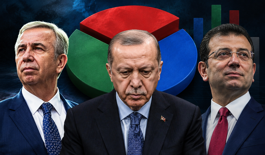 26 ilde yapılan ankette dikkat çeken sonuç! Erdoğan iki rakibinin de gerisinde kaldı