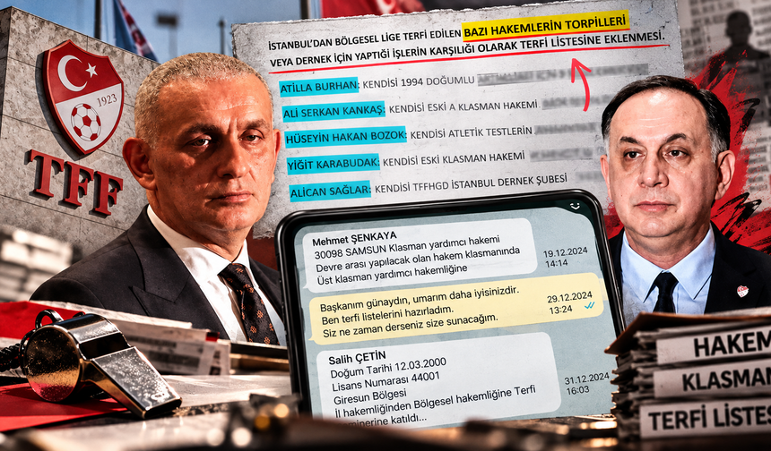 Hacıosmanoğlu'nun mesajları da dosyada: TFF'de terfi yazışmaları ortaya çıktı: 'torpil' ifadesi dikkat çekti