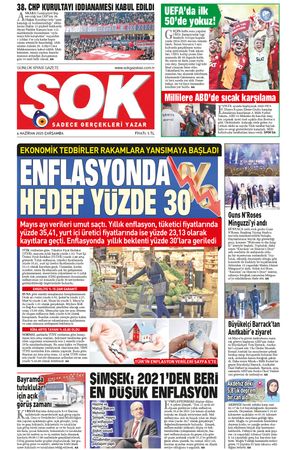 Gazete Şok -04.06.2025 Manşeti