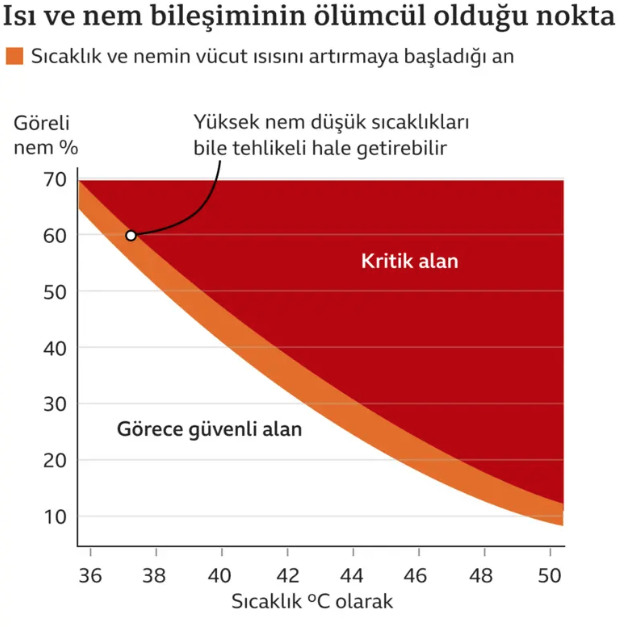 Ekran Resmi 2024 06 04 15.28.32