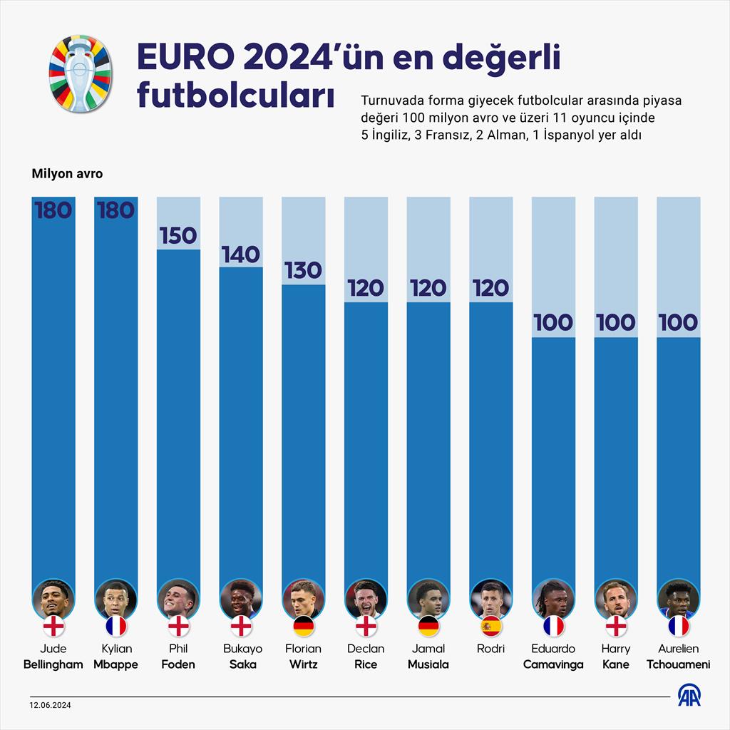 Euro20243....