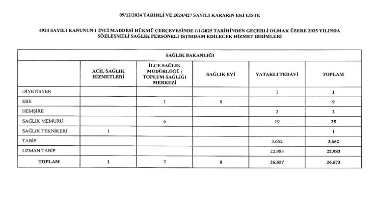 Resmi-15