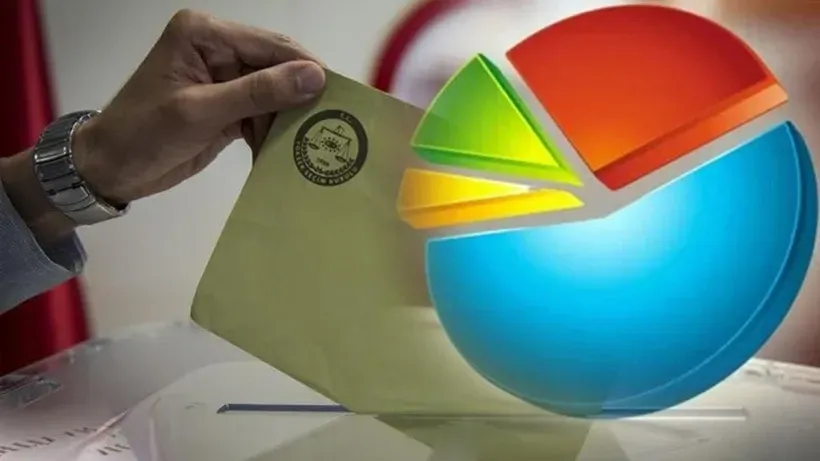 Sonar Secim Anket Sonuclari 2025
