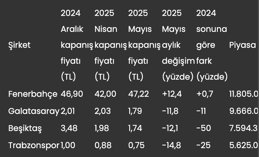 Ekran Resmi 2025 06 03 11.14.37