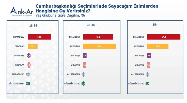 Ekran Resmi 2025 06 29 10.29.41