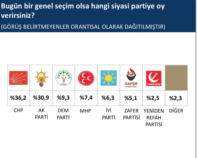 Ekran Resmi 2025 07 06 19.45.22-1