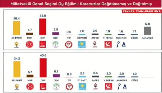 Ekran Resmi 2025 07 19 22.48.54