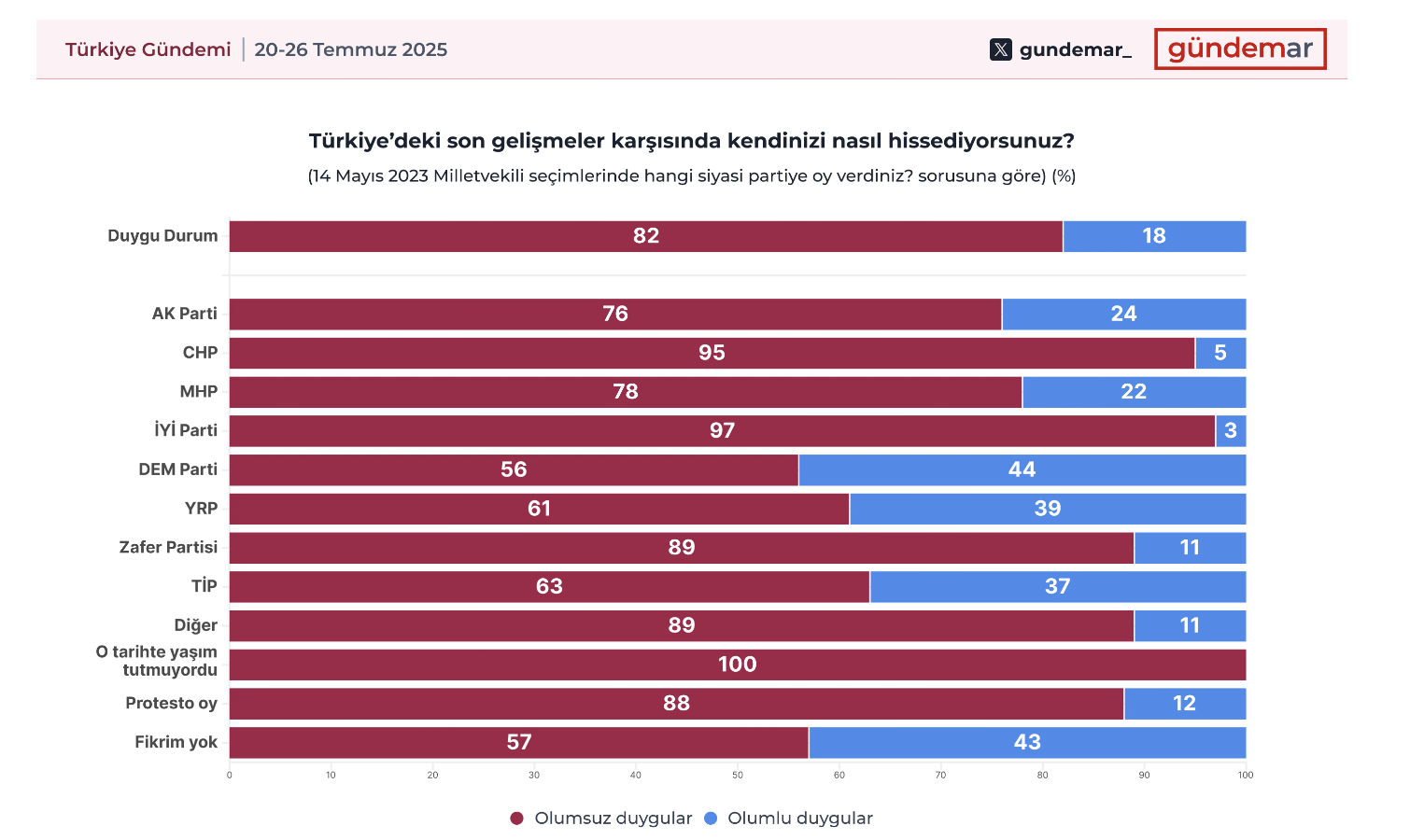 Ekran Resmi 2025 08 07 11.02.20
