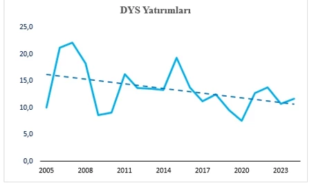 44 Sfsv