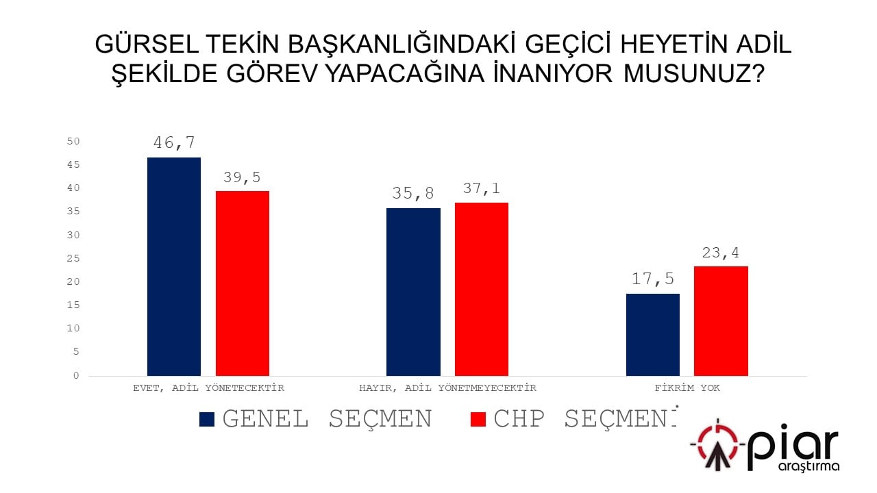 Aibe3