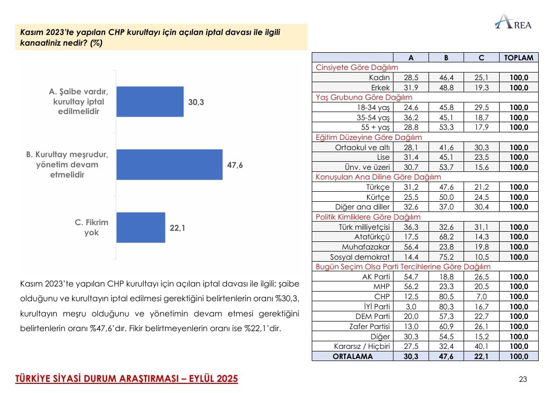 Anket6