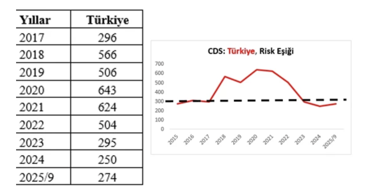 Ekran Resmi 2025 09 07 12.19.18