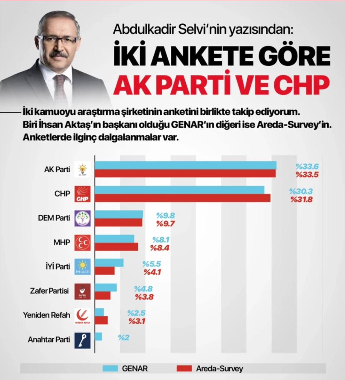 Ekran Resmi 2025 09 10 11.05.29