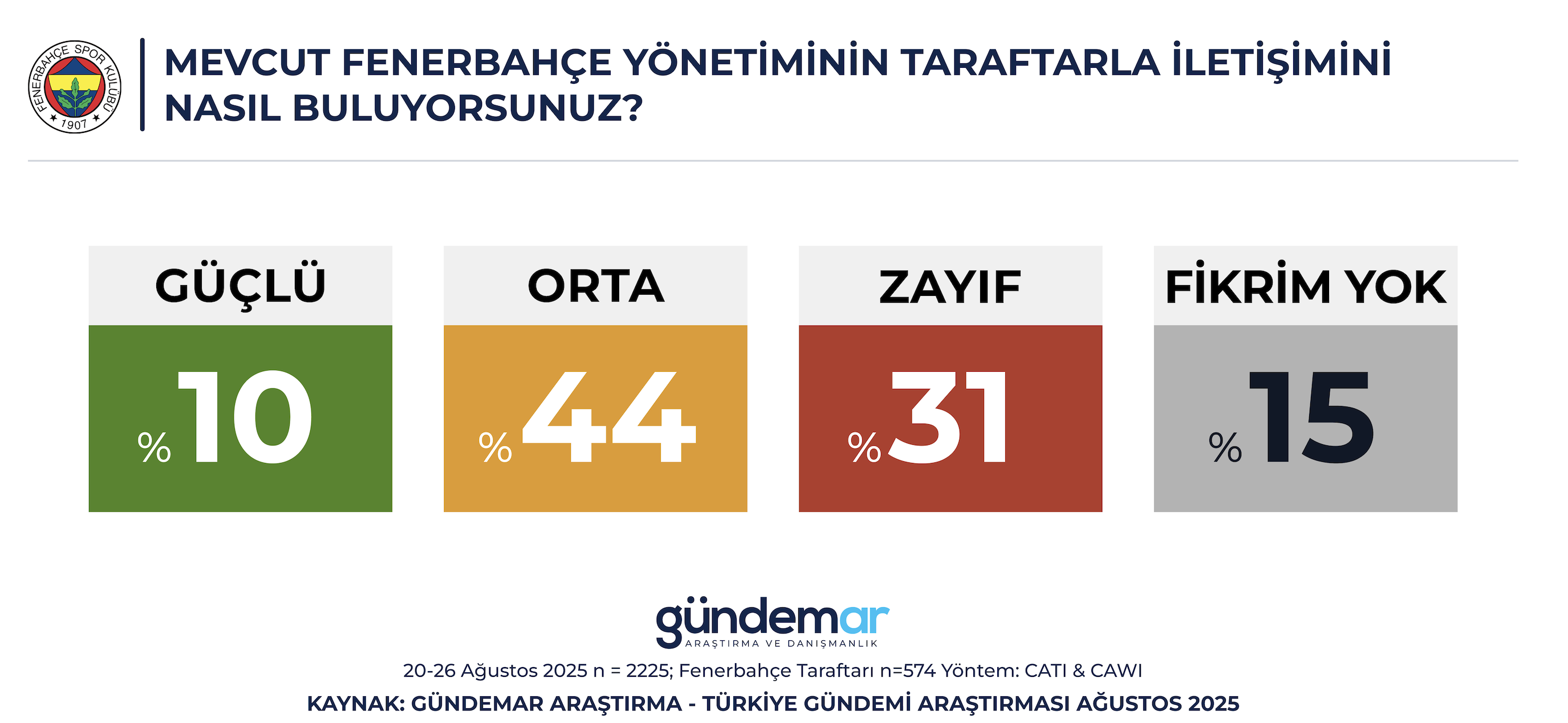 Ekran Resmi 2025 09 18 15.32.51