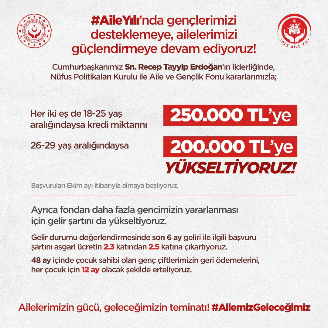 Evlenecek Genclere Buyuk Mujde Cumhurbaskani Erdogan Duyurdu 250 Bin Liraya Yukseltildi 17573527178321 2
