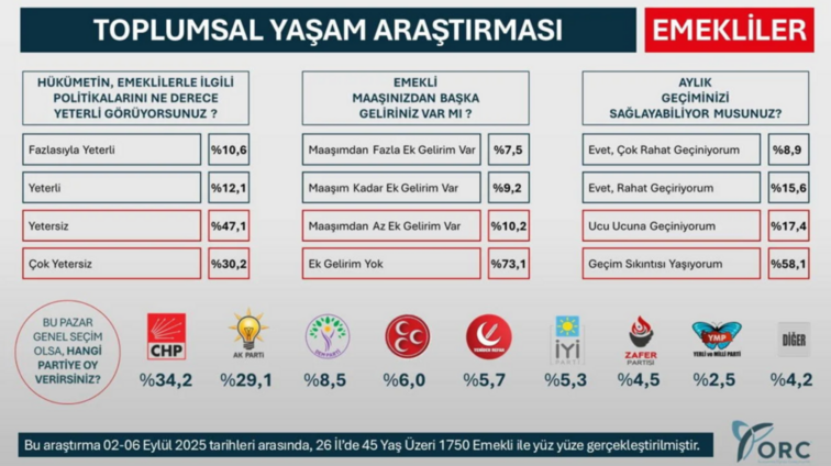 Ekran Görüntüsü 2025 09 07 20550