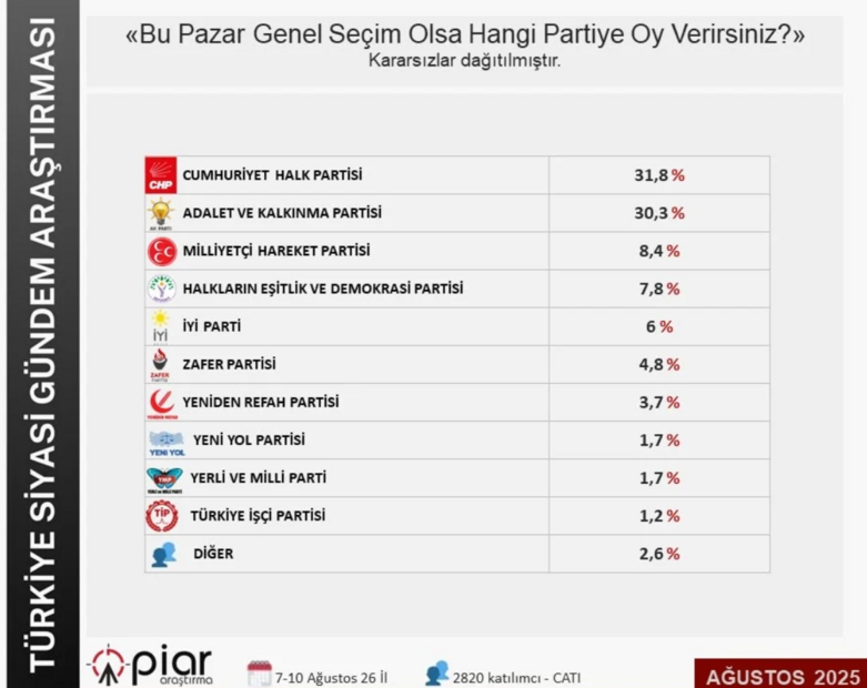 Ekran Görüntüsü 2025 09 09 20480
