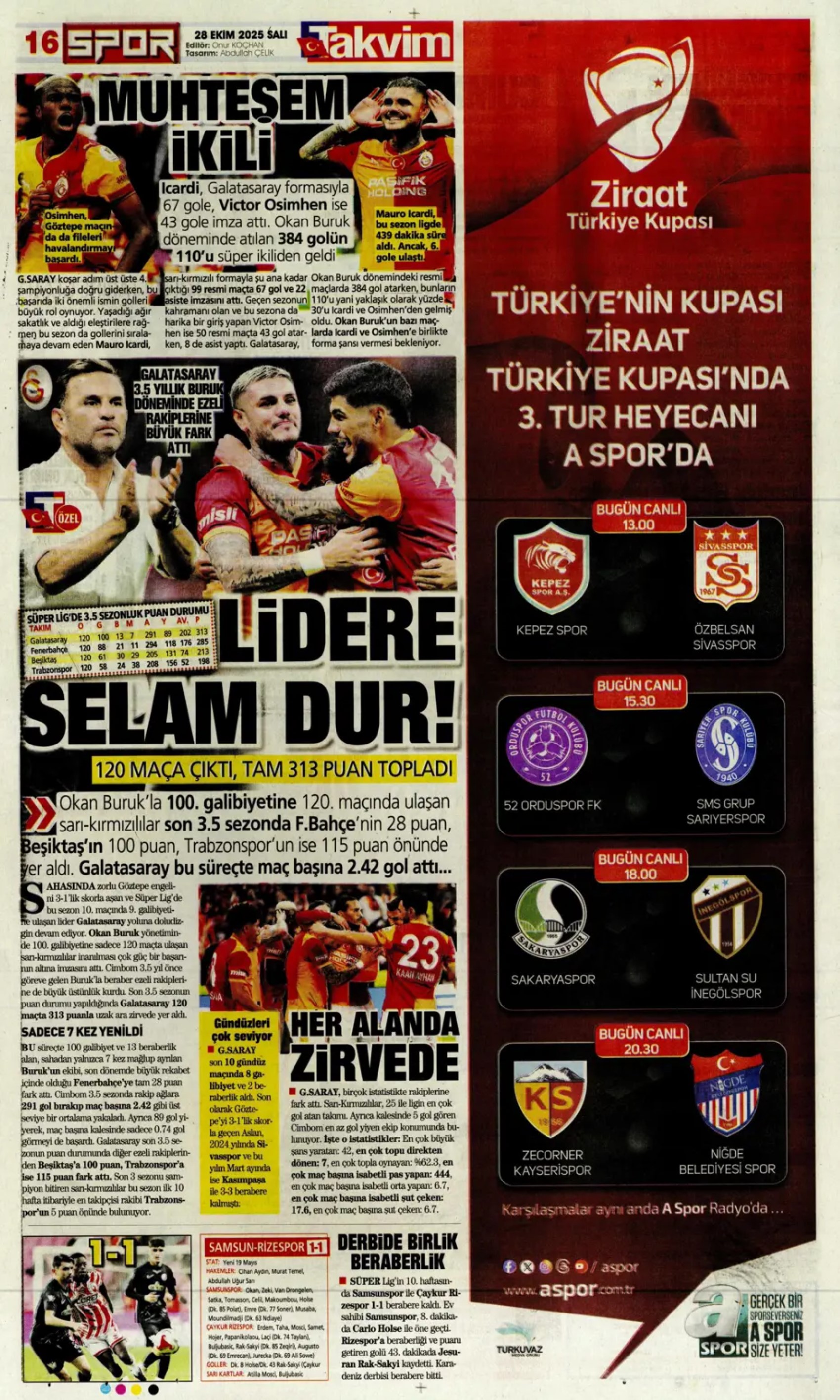 Bahis fırtınası manşetleri sardı! Spor basını tek ses oldu, sayfalar alev aldı