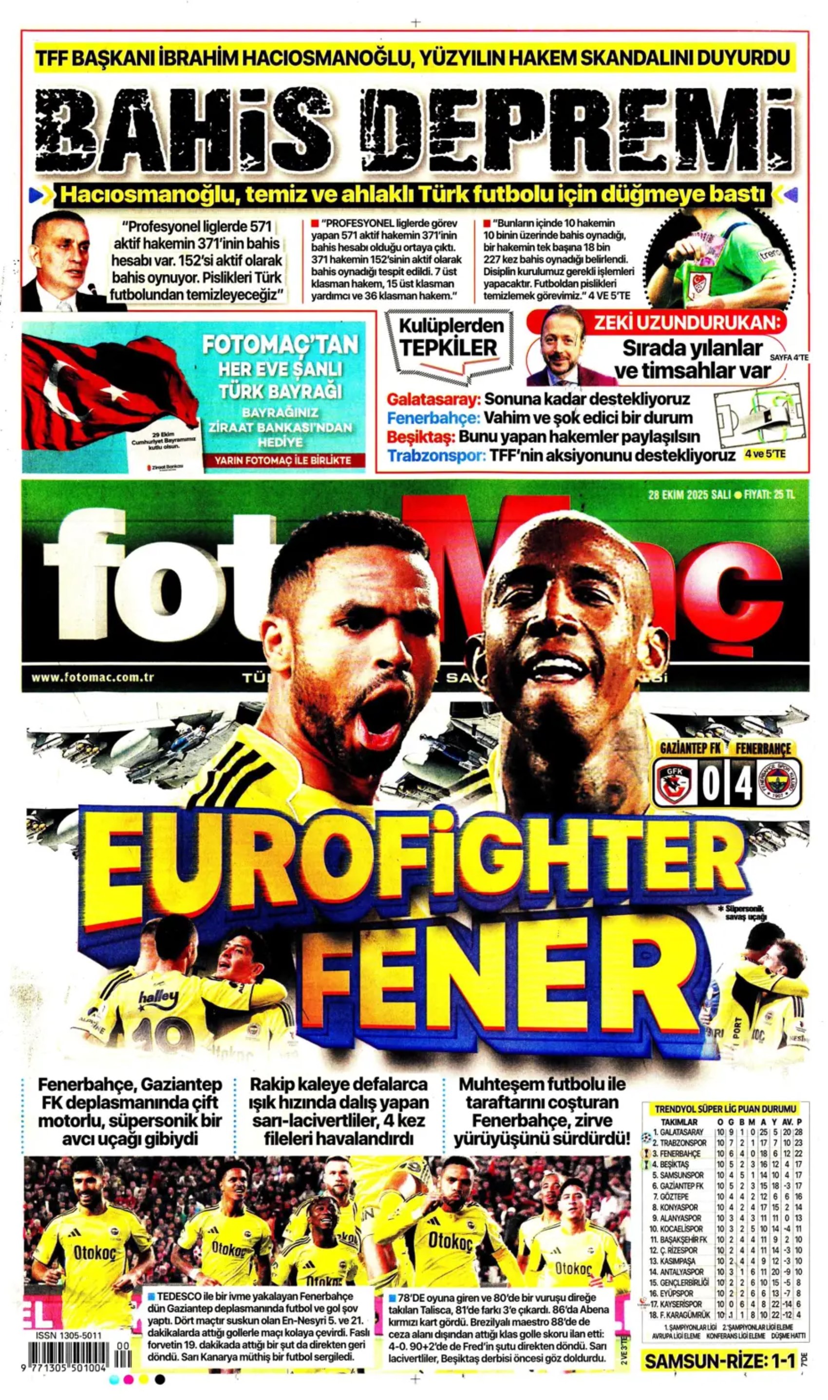 Bahis fırtınası manşetleri sardı! Spor basını tek ses oldu, sayfalar alev aldı