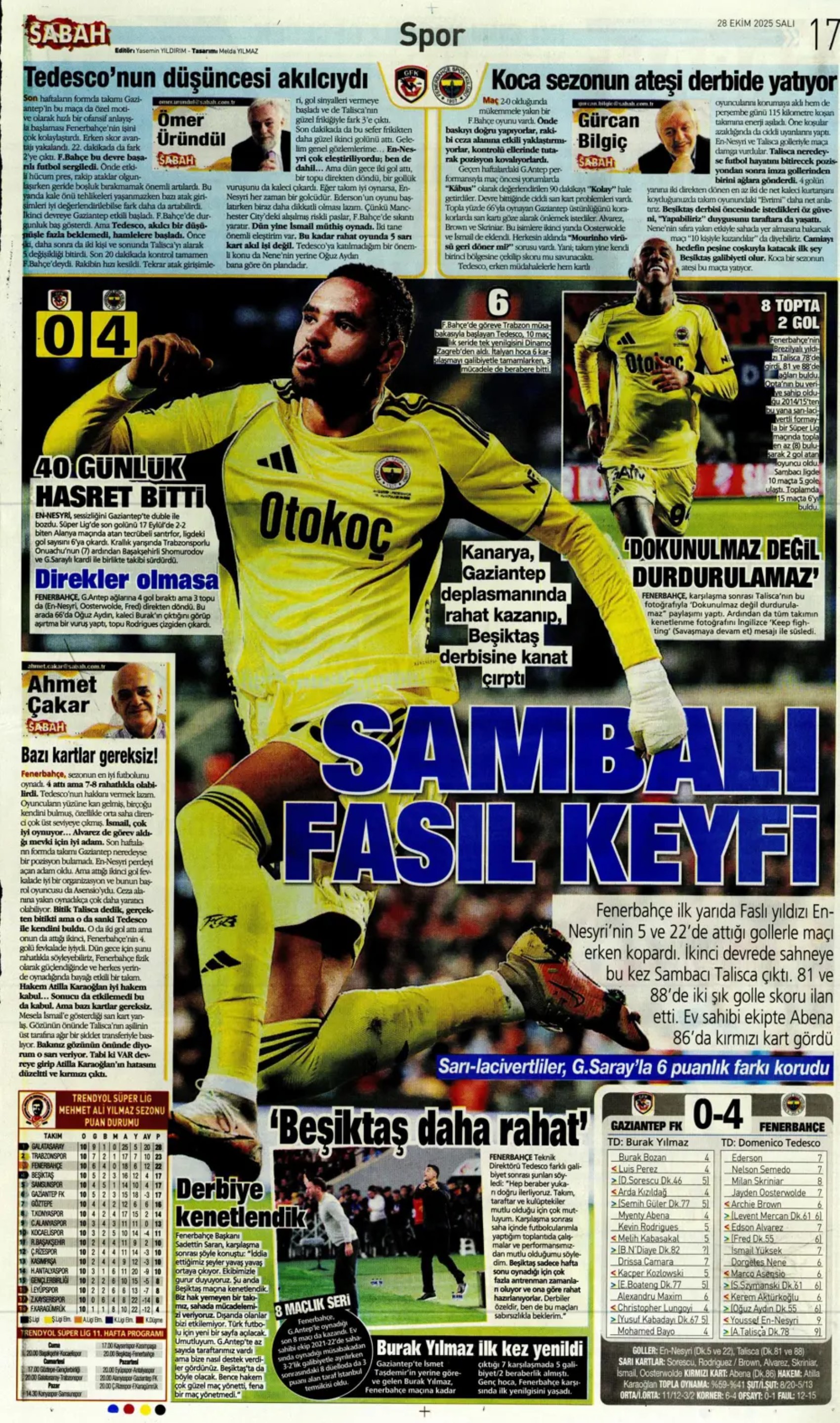 Bahis fırtınası manşetleri sardı! Spor basını tek ses oldu, sayfalar alev aldı