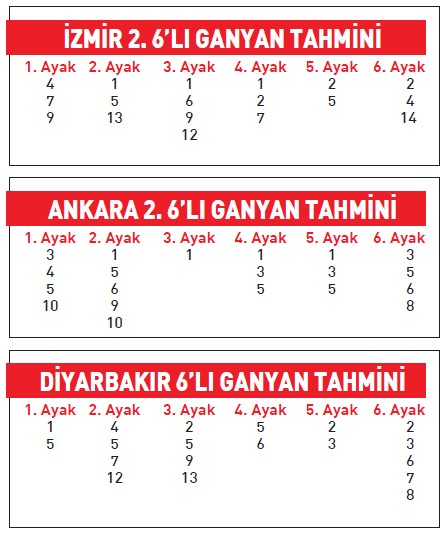 Tahminci kazandıran kuponlar