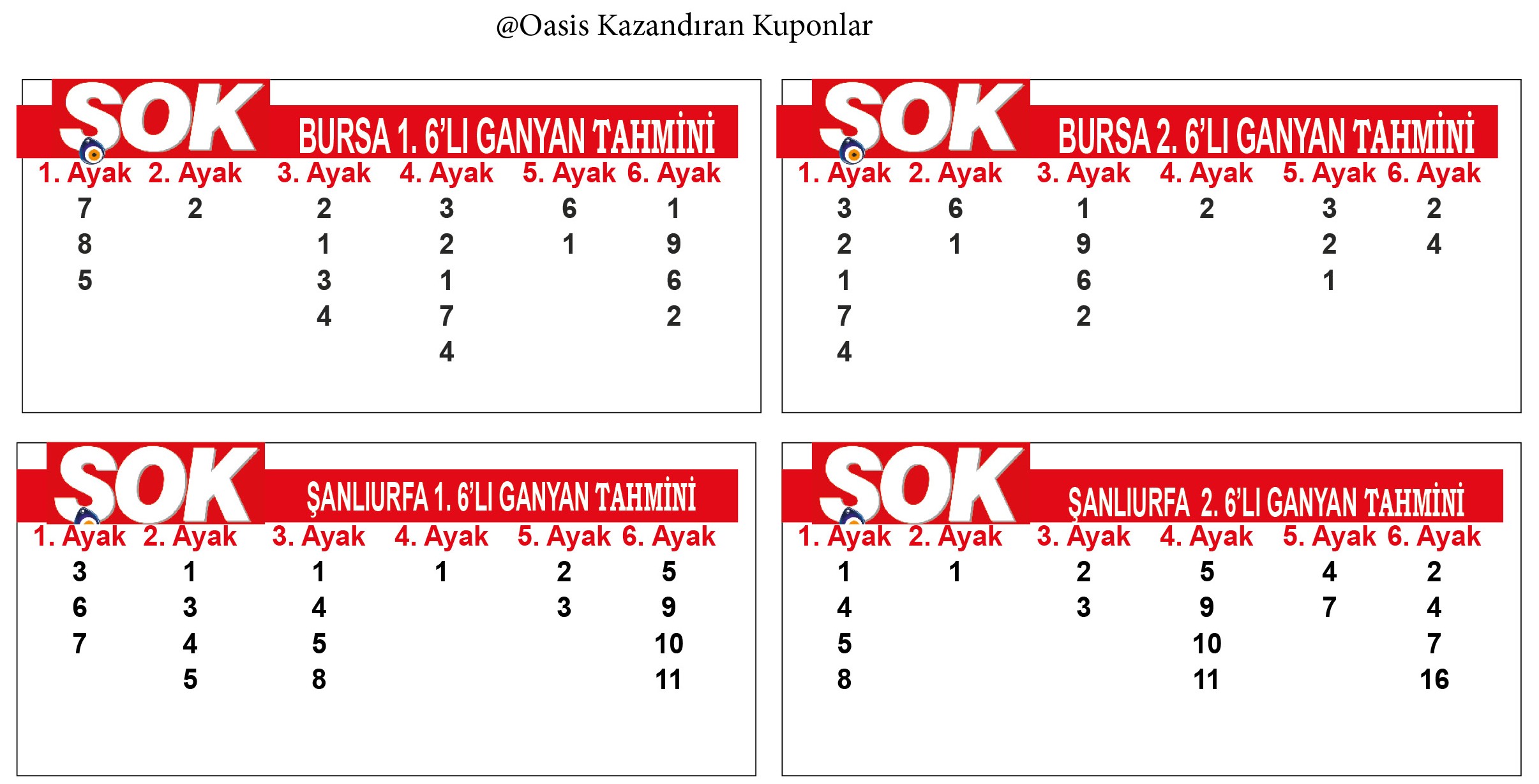 @Oasis kazandıran kuponlar