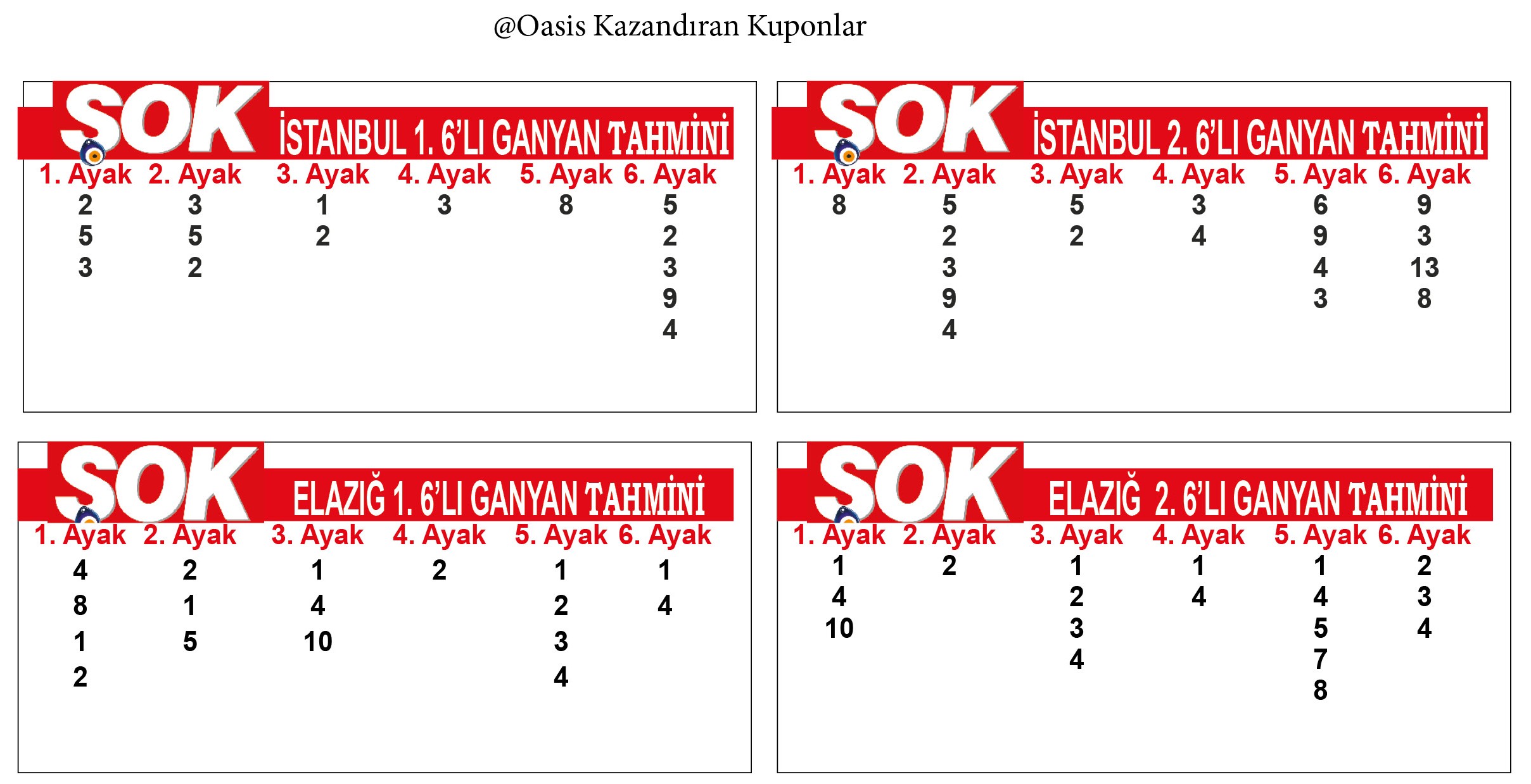 @Oasis kazandıran kuponlar