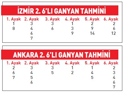 Tahminci kazandıran kuponlar