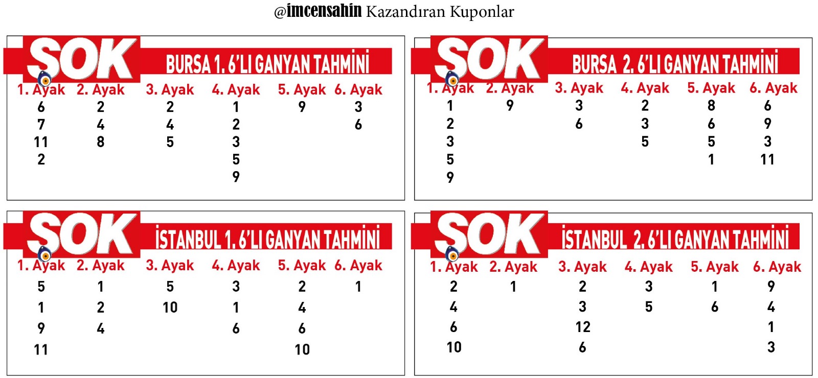 @imcensahin kazandıran kuponlar