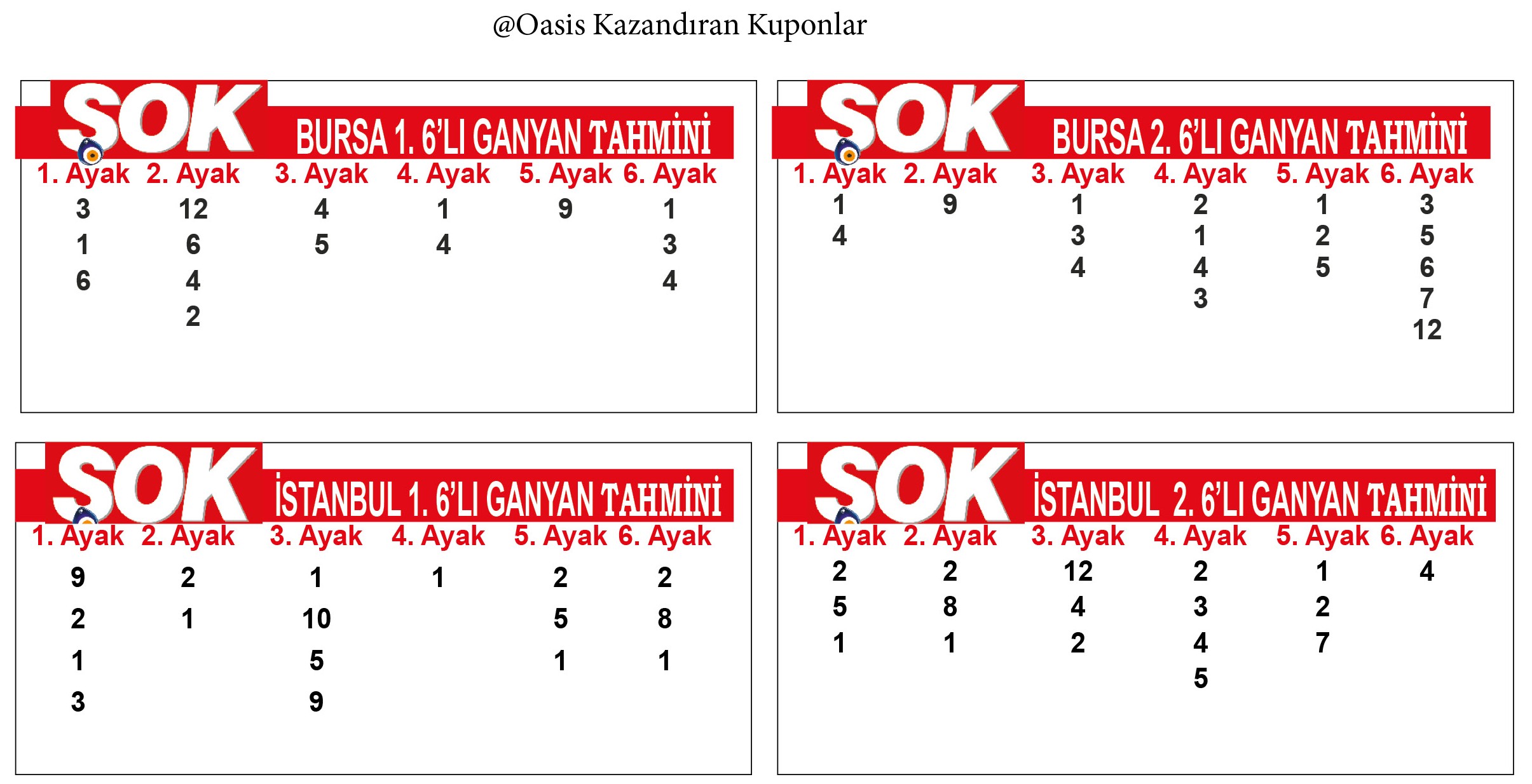 @Oasis kazandıran kuponlar