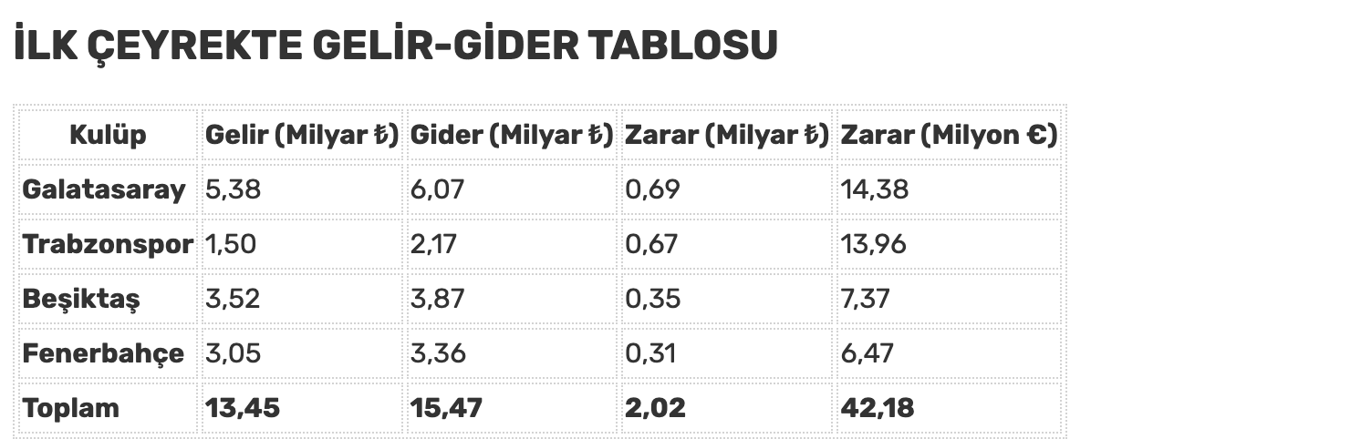 Ekran Resmi 2025 10 12 15.20.52