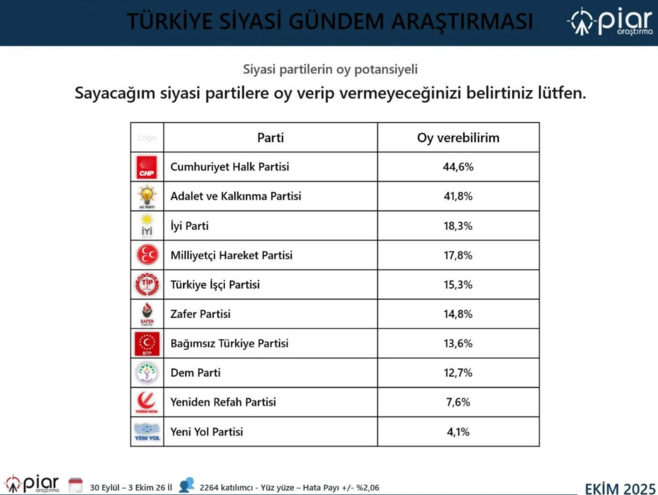 Ekran Görüntüsü 2025 10 10 01261