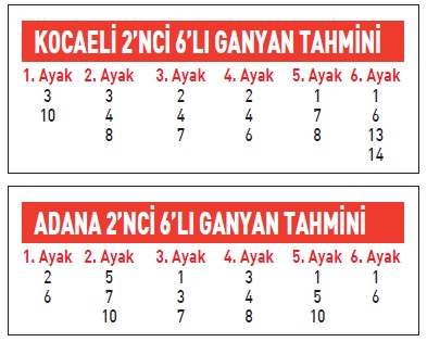 Tahminci kazandıran kuponlar