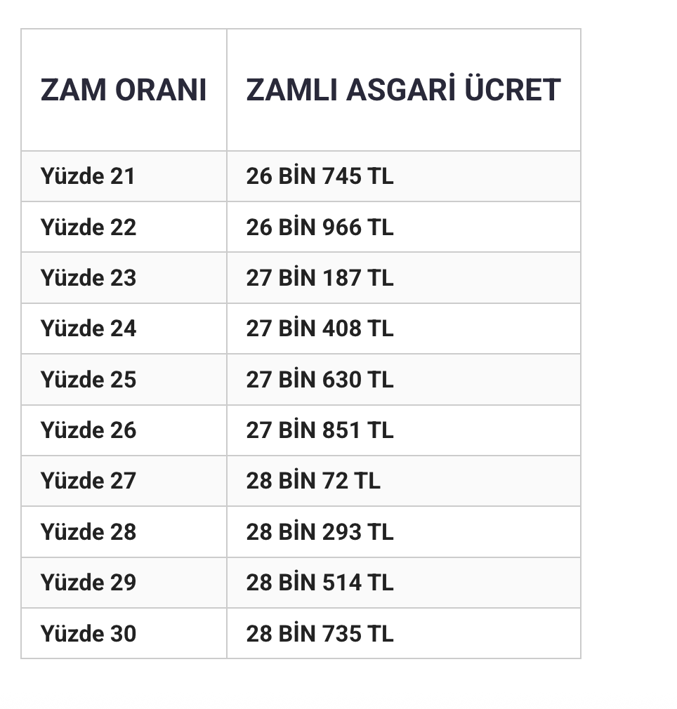 Ekran Resmi 2025 11 18 15.33.38